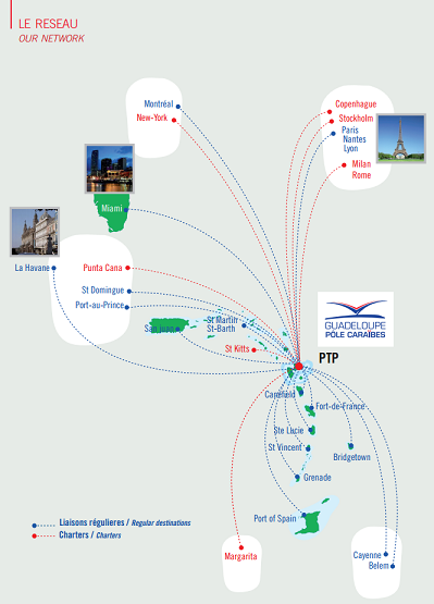 Airport_Network